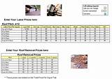 Roofing Cost Estimates Per Square Photos