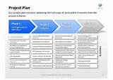 Payroll Outsourcing Business Plan Pictures