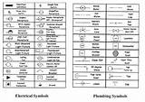 Pictures of Electrical Design Symbols