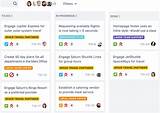 Photos of Jira Project Management Software