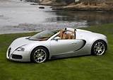 Jay Z Most Expensive Cars