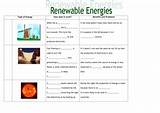 List Of Renewable Energies Photos