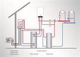 Heat Pump Boiler Photos