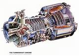 Pictures of How Does A Turbo Work On A Gas Engine
