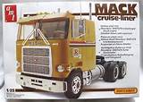 Images of Plastic Model Semi Truck Kits