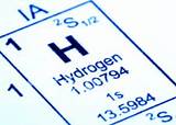 Pictures of Hydrogen Gas Symbol