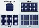 Solar Pv Array Pictures