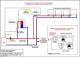 Underfloor Heating Wiring Diagram