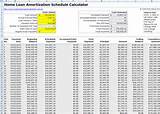 Home Mortgage Amortization Schedule Photos