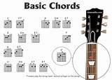 Pictures of Simple Guitar Chords
