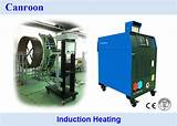 Induction Heating Welding Images