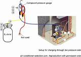 Refrigerator Gas Charging Procedure Pictures