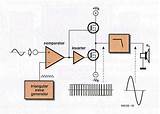 Class G Power Amplifier Images