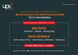 Data Science Classes Images