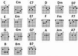 Images of Easy Electric Guitar Songs