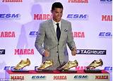 Pictures of How Many Times Has Messi Won The Golden Boot