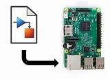 Raspberry Pi Matlab Support Package Download Pictures