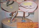 Photos of Diy Electric Hot Water Heater Repair