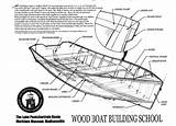 Pictures of Boat Building Classes