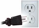 Pictures of Electrical Outlets United States