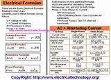 Pictures of Electrical Engineering Formulas