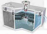 Commercial Wastewater Treatment Systems Photos