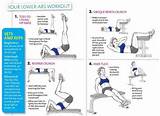 Images of Lower Abdominal Muscle Strengthening Exercises