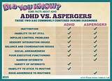 Add Vs Adhd Treatment Pictures