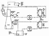 Fresh Water Cooling System Marine Diesel Engine
