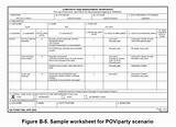 Dd Form 2870 Authorization For Disclosure Of Medical Pictures