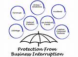 Images of What Is Commercial Insurance Definition