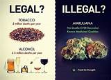 Why Is Marijuana Illegal Pictures