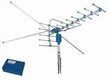 Pictures of Outside Tv Antennas