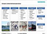Siemens Technology And Services Pictures
