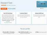 Pictures of Discover Credit Card 0 Balance Transfer