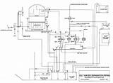Pictures of Boiler System Wiring