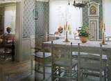 Photos of Swedish Cottage Style Decorating Ideas