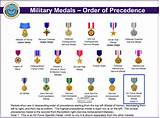 Order Of Precedence Us Military Medals Photos
