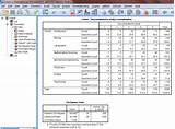 Photos of Spss Software For Students