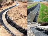 Drainage Control Systems Pictures