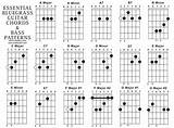 Pdf Bass Guitar Lessons Pictures