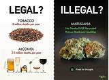 How Much Is Legal Marijuana
