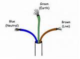 European Electric Wire Color Code