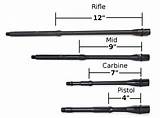 Rifle Length Gas Tube Photos