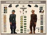 Army Uniform Insignia Images