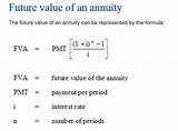 Photos of Mortgage Balance Formula