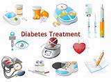 Pictures of Diabetes And Its Treatment
