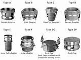 Hose To Pipe Fittings Images