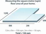 How To Work Out Square Metres Photos