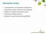 Pictures of Hazardous Waste Treatment Permit Requirements
